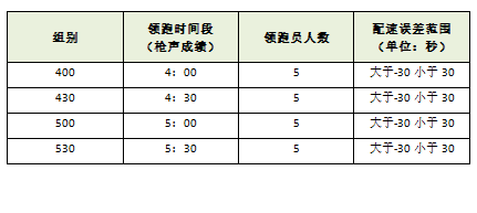 炔烴的應(yīng)用,炔烴的應(yīng)用與適用性計劃實施，MR98.70.19的探索,專家意見解析_仕版56.70.98