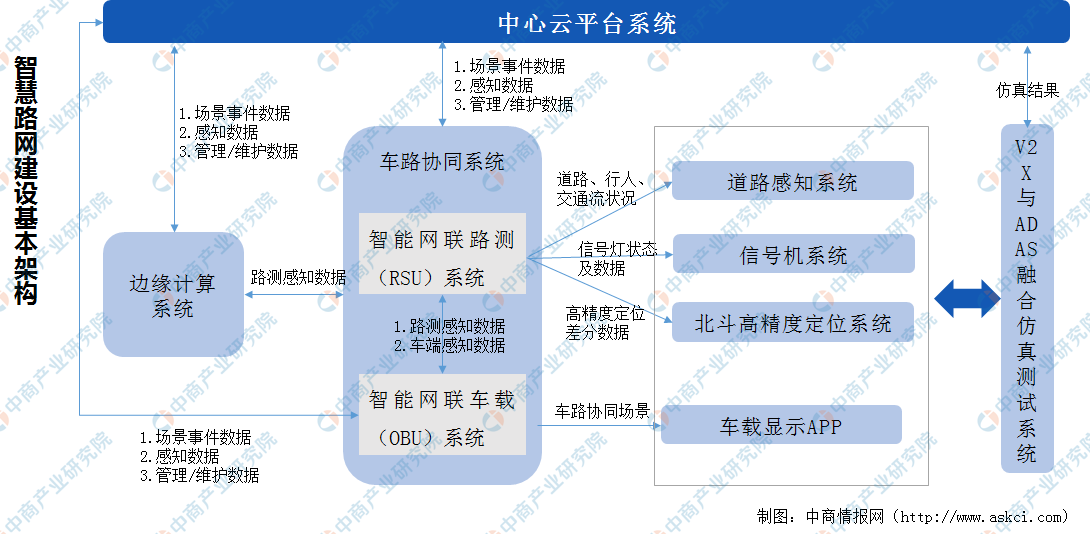 慣性動力車原理,基于慣性動力車原理與實地執(zhí)行分析數據的社交應用探討——以社交版64.98.39為例,深入執(zhí)行數據方案_macOS24.58.43