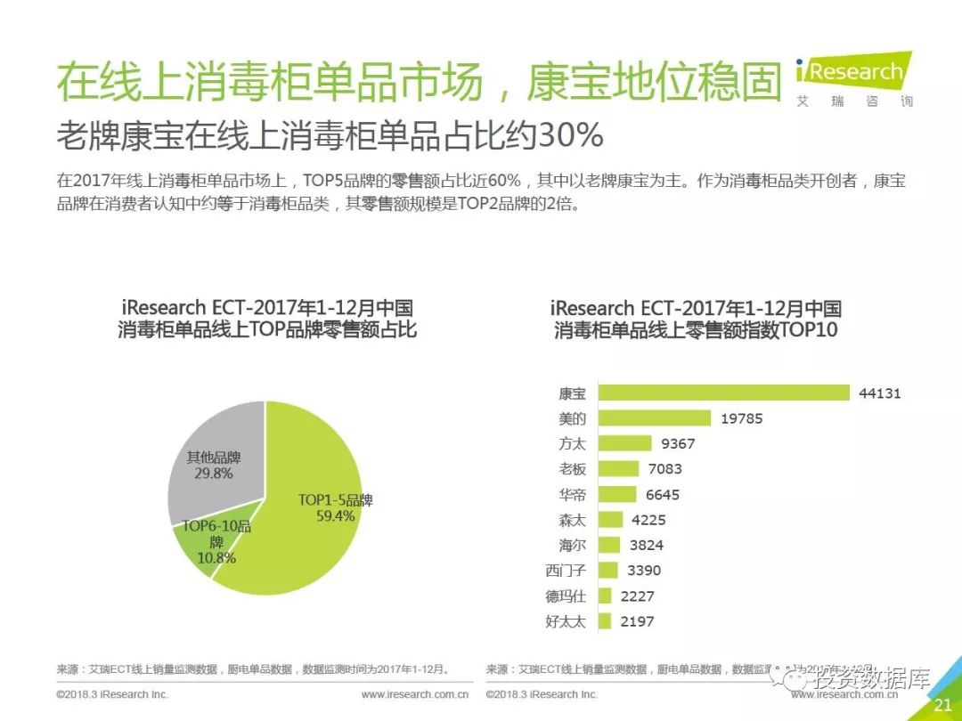 電纜皮顆粒的銷路,電纜皮顆粒的銷路，實時更新解析說明及市場洞察（位版，19.81.71）,實地設(shè)計評估方案_超值版13.16.40