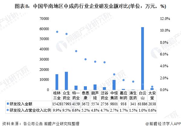 景德中藥價格表圖片,景德中藥價格表圖片的設計與數(shù)據(jù)支持研究——以版納地區(qū)為例,經濟性執(zhí)行方案剖析_XE版20.83.82