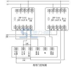 卷簾控制箱接線,卷簾控制箱接線專業(yè)解析說明,定性解析說明_精裝版78.46.85