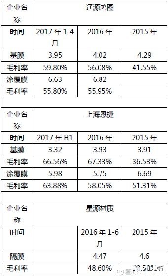 隔膜機工作原理,隔膜機工作原理深度解析與動態(tài)解釋詞匯精英版探討,精細解讀解析_Pixel45.22.26