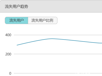 我想看開獎(jiǎng)結(jié)果澳門的,澳門游戲開獎(jiǎng)結(jié)果的精細(xì)化分析說明,平衡指導(dǎo)策略_安卓款65.46.58