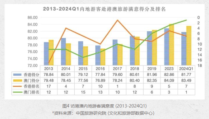 2025年澳門天天開彩開獎(jiǎng)結(jié)果查詢官網(wǎng),澳門游戲的未來展望，如何高效查詢天天開彩開獎(jiǎng)結(jié)果及重要性解析,經(jīng)濟(jì)性方案解析_鉑金版93.44.45