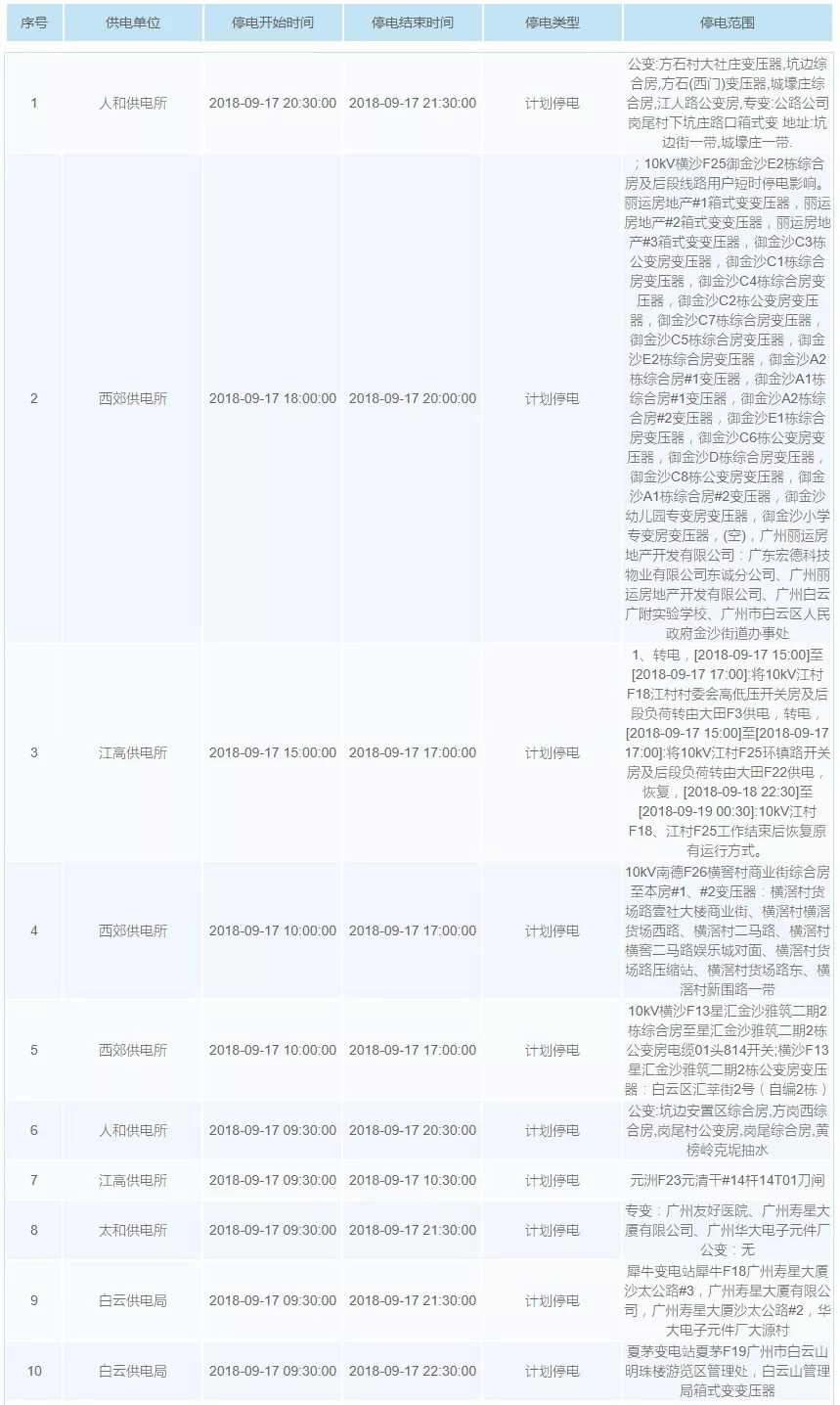 澳門2025開獎結(jié)果時(shí)開將記錄,澳門未來游戲開獎記錄展望與快捷方案問題解決——版本78.39.37探索,數(shù)據(jù)整合執(zhí)行方案_進(jìn)階款31.98.18