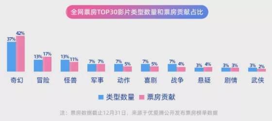 2025年管家婆的馬資料50期,關(guān)于未來管家婆馬資料精細(xì)評估說明——旗艦版58.11.37的展望與解析,收益說明解析_挑戰(zhàn)款55.27.43