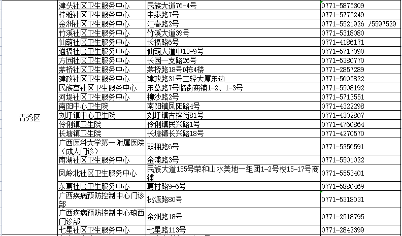 2025新澳彩正版管家婆,關于2025新澳彩正版管家婆與蘋果款80.41.77的解讀與解析,數(shù)據(jù)整合策略解析_ChromeOS45.36.43