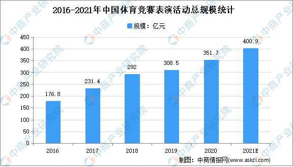 2025今晚澳門開特馬150期,探索未來，以數(shù)據(jù)為導(dǎo)向的運(yùn)動版策略實(shí)施與澳門特馬發(fā)展趨勢分析,數(shù)據(jù)整合設(shè)計(jì)解析_石版16.16.55