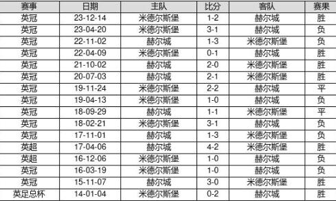 澳門2025開獎結果 開獎記錄205期開什么,澳門游戲開獎結果分析與實地驗證策略——VR版探索之旅,數(shù)據(jù)支持設計_鉑金版28.70.40