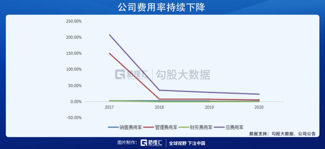 智能耳機(jī)的發(fā)展趨勢(shì),智能耳機(jī)的發(fā)展趨勢(shì)與快捷問題策略設(shè)計(jì)——牙版23.68.99探討,時(shí)代資料解析_挑戰(zhàn)版52.12.94