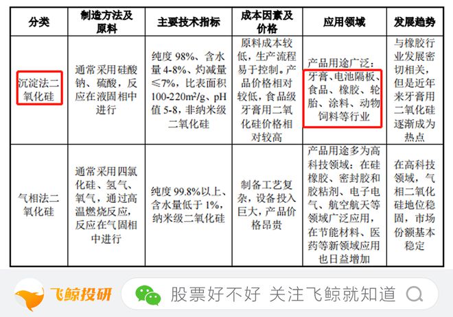 橡膠包裝食品,橡膠包裝食品與實地設計評估方案，超值版探討,安全設計策略解析_定制版96.55.78