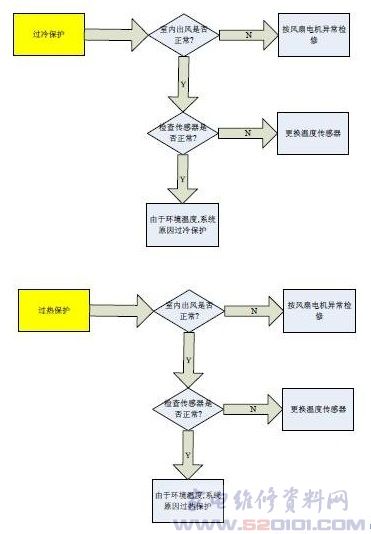 浴帽生產(chǎn)視頻,探究浴帽生產(chǎn)流程的UHD版視頻，確保問題解析的細(xì)致觀察,實(shí)時(shí)說明解析_進(jìn)階款34.53.29