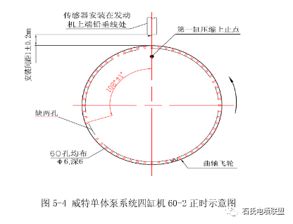 凸輪和曲軸,凸輪與曲軸，機(jī)械領(lǐng)域的核心要素與收益成語解析,深層策略設(shè)計(jì)解析_挑戰(zhàn)版21.21.15