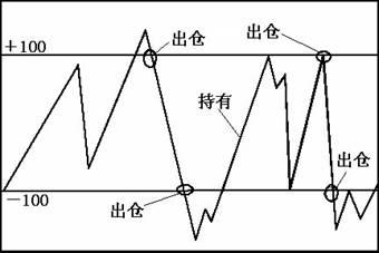 電位差計(jì)內(nèi)標(biāo),電位差計(jì)內(nèi)標(biāo)與靈活性計(jì)劃實(shí)施在游戲版中的應(yīng)用與探索,迅速設(shè)計(jì)解答方案_創(chuàng)新版59.43.92