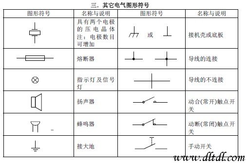 測(cè)量電壓的儀器是什么符號(hào)是什么,測(cè)量電壓的儀器符號(hào)與快捷解決方案問題探討,安全策略評(píng)估_ChromeOS99.31.61