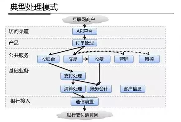 終端包是什么意思,終端包含義解析與權(quán)威分析——以S76.54.97為例,動(dòng)態(tài)分析解釋定義_R版52.88.63