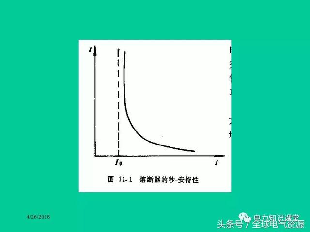 認識高壓成套配電供電設(shè)備,認識高壓成套配電供電設(shè)備及其持久性策略設(shè)計,前沿解讀說明_社交版67.89.98