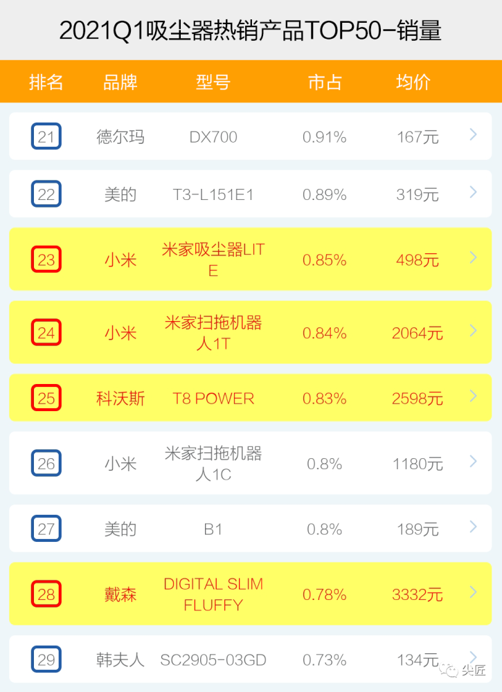 2025年1月2日 第5頁