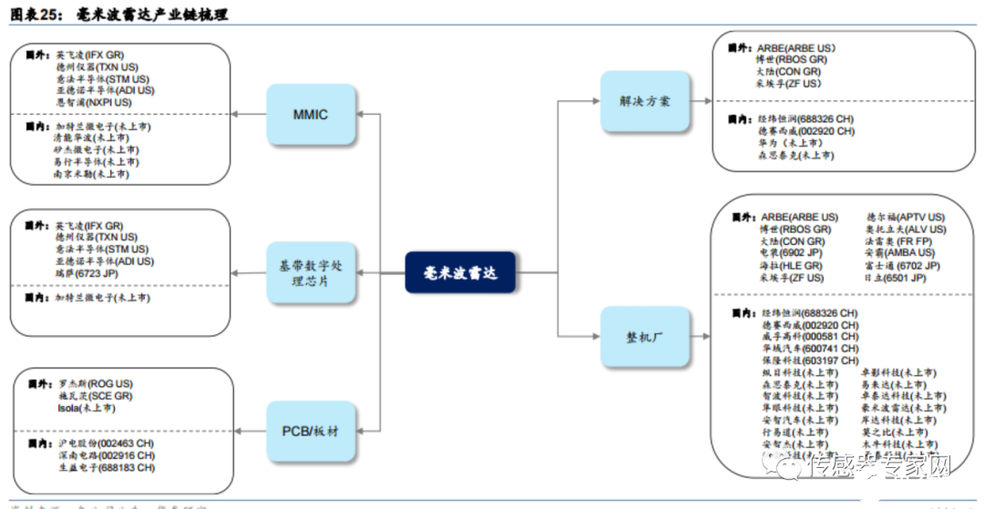 餐廚是什么,餐廚是什么與實(shí)地計(jì)劃驗(yàn)證策略，探索與改進(jìn),系統(tǒng)化分析說明_精簡版46.36.18