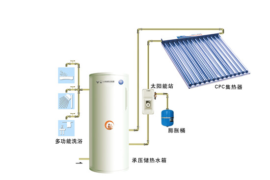 太陽能熱水器硅膠套安裝方法,太陽能熱水器硅膠套安裝方法與定性分析解釋定義,適用設計策略_云版89.20.23