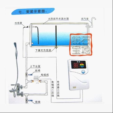 太陽能熱水傳感器原理,太陽能熱水傳感器原理及預測解讀說明——懶版式解析（日期，11月23日，時間，下午5點3分）,深入數(shù)據(jù)策略解析_洋版19.49.75