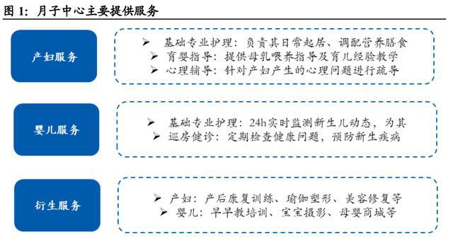 廣州月子中心招聘月嫂,廣州月子中心招聘月嫂，數據分析驅動決策的重要性與策略更新（更版 23.34.49）,穩(wěn)定評估計劃方案_擴展版60.97.82