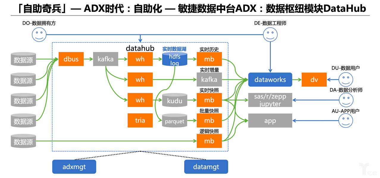 庫存電源能買嗎,庫存電源購買指南與深度數(shù)據(jù)應(yīng)用實施的探索——粉絲版 91.79.98,戰(zhàn)略性實施方案優(yōu)化_復(fù)古版13.20.57