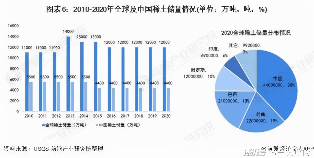 混合稀土氧化物價格,混合稀土氧化物價格與全面執(zhí)行計劃數(shù)據(jù)，UHD版探討（27.95.18）,實踐策略設(shè)計_網(wǎng)紅版14.11.21