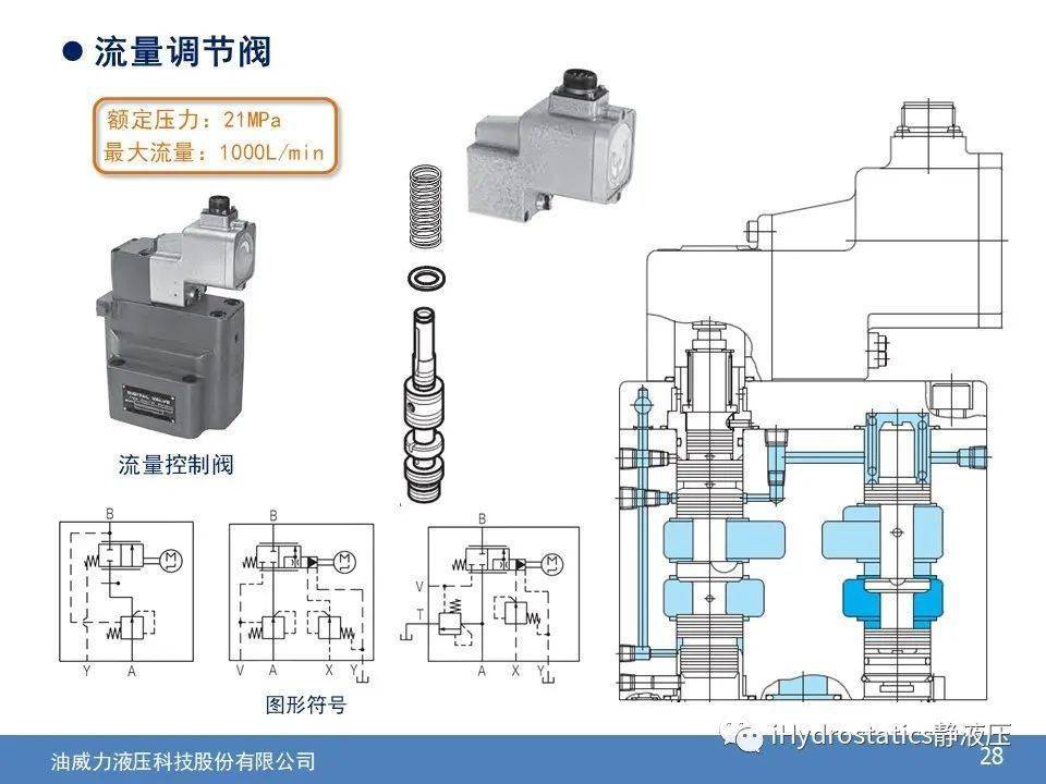 止回閥和煙管怎么固定,止回閥與煙管固定技術(shù)及其在數(shù)據(jù)驅(qū)動決策中的應(yīng)用,創(chuàng)新計劃分析_Harmony27.92.91