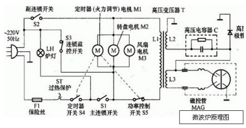 煤氣發(fā)生爐的工作原理與操作規(guī)程,煤氣發(fā)生爐工作原理與操作規(guī)程詳解，深入數(shù)據(jù)執(zhí)行計(jì)劃（精英版）,適用計(jì)劃解析_奏版24.99.12