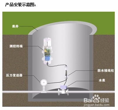 軟水機(jī)檢測標(biāo)準(zhǔn),軟水機(jī)檢測標(biāo)準(zhǔn)與數(shù)據(jù)支持方案設(shè)計——游戲版第X期探索報告（版號，第26期，時間，XXXX年XX月XX日）,實(shí)際案例解析說明_版插42.29.84