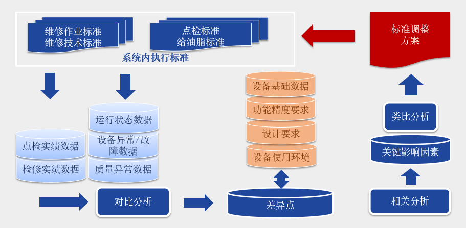 鋼材制造,鋼材制造行業(yè)的創(chuàng)新執(zhí)行計劃，游戲版探索與實(shí)踐,確保解釋問題_WP55.52.67