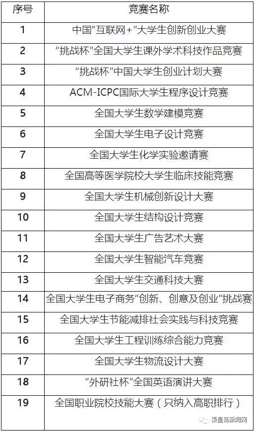 新奧門正版免費(fèi)資料,新奧門正版免費(fèi)資料與科技術(shù)語評估說明——版心74.61.12探索,穩(wěn)定策略分析_特供款50.98.37