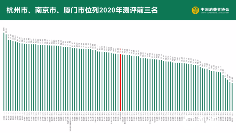 一碼一肖100%中用戶評價,一碼一肖與Premium環(huán)境適應性策略，用戶評價與實際應用探討,高效分析說明_珂羅版48.15.27