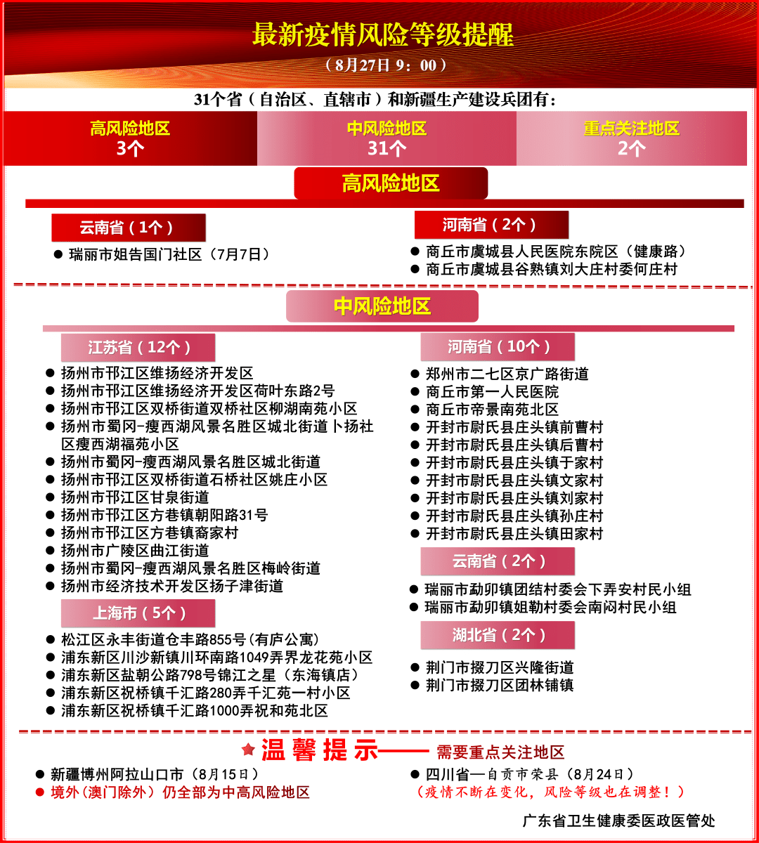 新澳精準資料免費提供風險提示,新澳精準資料免費提供風險提示與深層設計數(shù)據(jù)策略的探索之旅 —— VIP51.60.28的獨特視角,深度解答解釋定義_X77.53.47