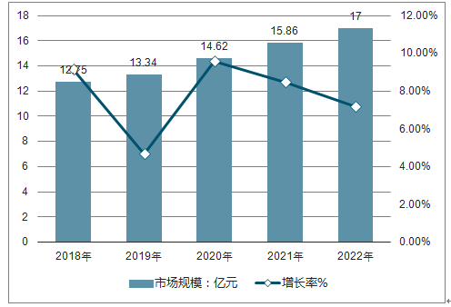 澳門六開獎(jiǎng)結(jié)果2025開獎(jiǎng)記錄,澳門六開獎(jiǎng)結(jié)果分析與未來趨勢預(yù)測，實(shí)踐研究解析說明 Plus94.3與未來展望,具體步驟指導(dǎo)_進(jìn)階版34.38.26