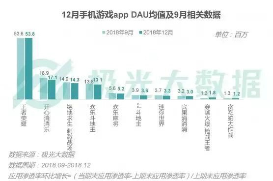 2025年新澳門天天開彩免費(fèi)資料,未來澳門游戲行業(yè)展望，設(shè)計(jì)策略與精英運(yùn)營模式的探索,專業(yè)說明解析_Ultra12.64.98