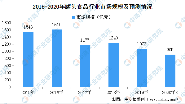 2025年新澳門免費資料,邁向數(shù)據(jù)分析新時代，澳門在2025年的全面數(shù)字化轉(zhuǎn)型探索——以MT75.55.14為核心,確保成語解析_nShop34.84.35