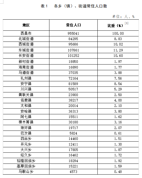 2025新澳今晚資料,未來(lái)城市數(shù)據(jù)解析與理論探討——以新澳地區(qū)為例（UHD版分析）,絕對(duì)經(jīng)典解釋定義_版齒64.75.89