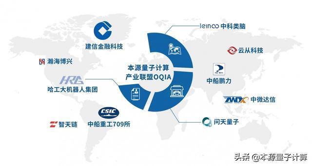 2025年澳門大全免費金鎖匙,探索未來之門，澳門大全免費金鎖匙的創(chuàng)新定義與HarmonyOS技術(shù)剖析,適用策略設(shè)計_云版63.91.83