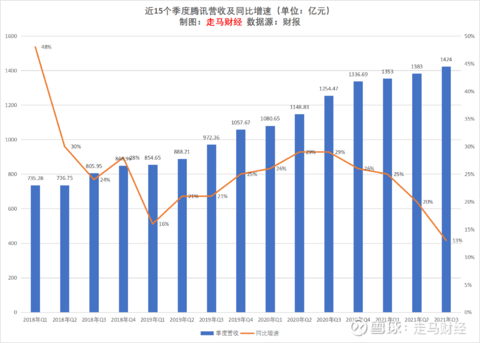 香港歷史記錄近15期查詢表最新,香港歷史記錄近15期查詢表最新深層數(shù)據(jù)設計解析——黃金版37.75.15,數(shù)據(jù)驅(qū)動執(zhí)行設計_ChromeOS37.48.43