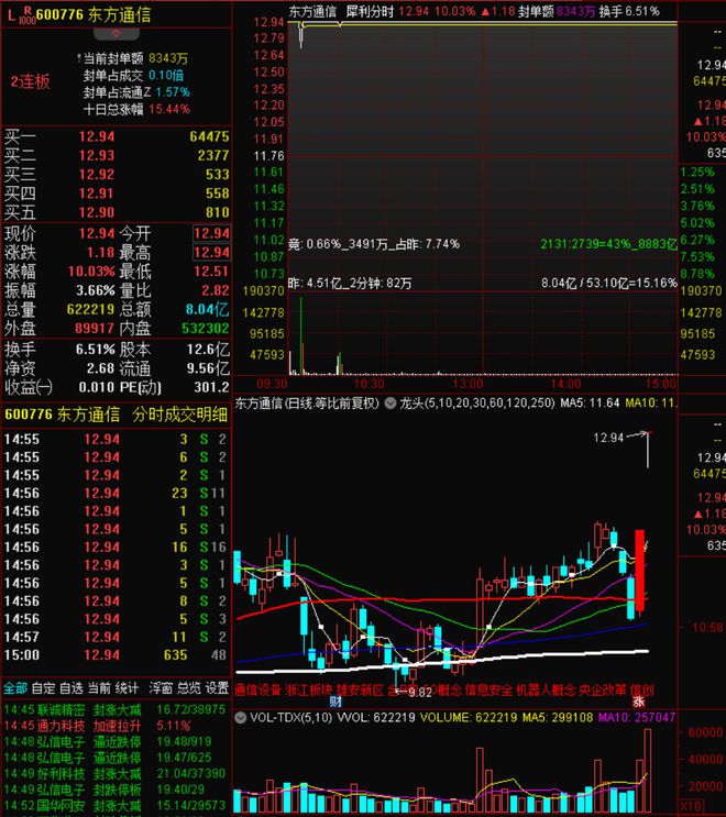 2025新澳門(mén)天天開(kāi)好彩,關(guān)于新澳門(mén)未來(lái)游戲趨勢(shì)的實(shí)地分析與展望,持續(xù)計(jì)劃實(shí)施_黃金版61.34.44