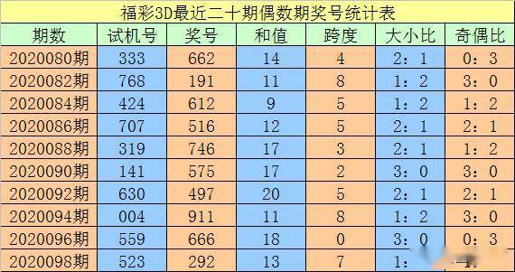 澳門一碼一碼100準(zhǔn)確 官方,澳門一碼一碼100準(zhǔn)確官方，靈活解析設(shè)計(jì)與版蕩探索,創(chuàng)新性計(jì)劃解析_3D97.15.83