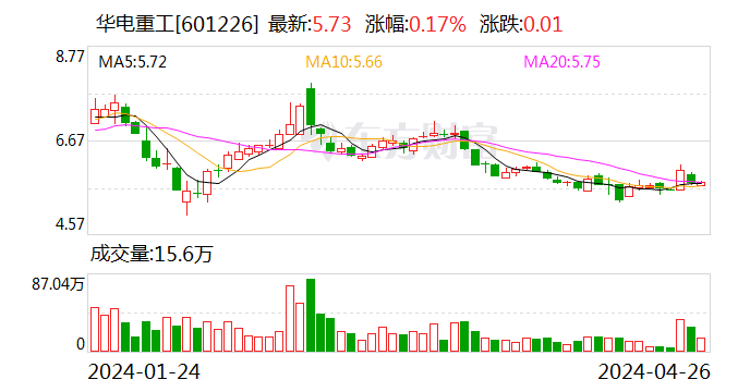 2025年澳門特馬今晚開(kāi)碼,關(guān)于澳門特馬未來(lái)趨勢(shì)與創(chuàng)新執(zhí)行設(shè)計(jì)的解析——進(jìn)階款35.20.16的探討,全面應(yīng)用數(shù)據(jù)分析_象版22.62.80