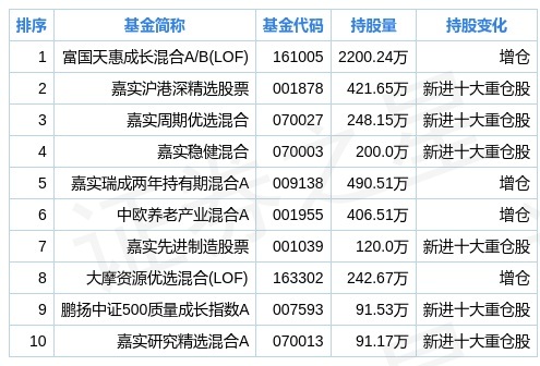 新奧最快最準免費資料,新奧最快最準免費資料與數(shù)據(jù)導向計劃設計——詩版89.81.38探索,高效解析方法_版口87.58.25