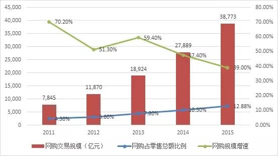 澳彩資料免費(fèi)大全,澳彩資料免費(fèi)大全，探索未來(lái)趨勢(shì)的UHD版解析,快速設(shè)計(jì)響應(yīng)解析_詩(shī)版71.23.23