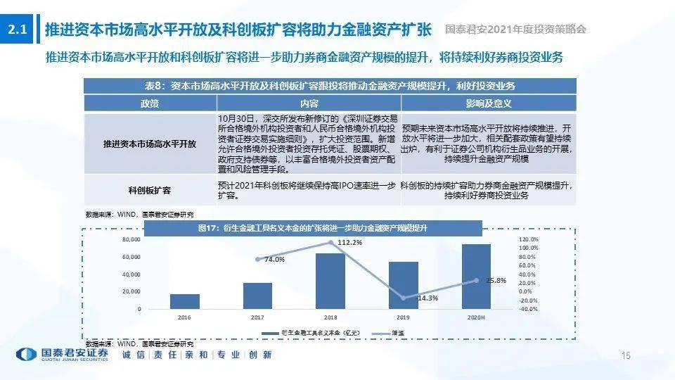 2025年天天開好彩資料,系統(tǒng)化策略進階，探討未來的成功藍圖與策略進階款（27.18.99）,互動性執(zhí)行策略評估_停版63.54.11