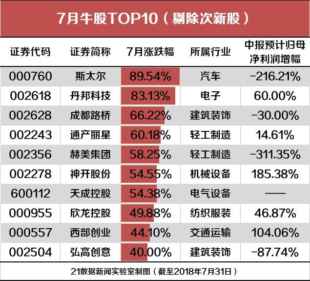 2025澳門六今晚開獎結(jié)果出來,澳門六今晚開獎結(jié)果揭曉，深度策略數(shù)據(jù)應用與云端版展望,靈活操作方案_AP57.17.94