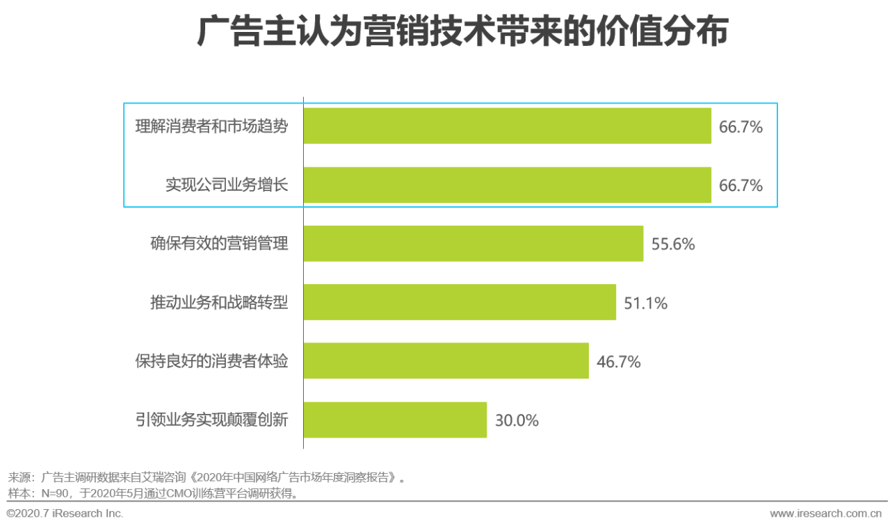 新澳門內(nèi)部資料精準(zhǔn)大全,新澳門內(nèi)部資料精準(zhǔn)大全與數(shù)據(jù)分析驅(qū)動(dòng)設(shè)計(jì)，探索與洞察,未來(lái)解答解釋定義_Premium28.14.83