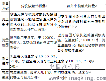 一碼一肖100%準(zhǔn)確資料,一碼一肖的專業(yè)解析與評估，揭秘準(zhǔn)確資料的秘密,全面執(zhí)行數(shù)據(jù)計(jì)劃_工具版73.85.11